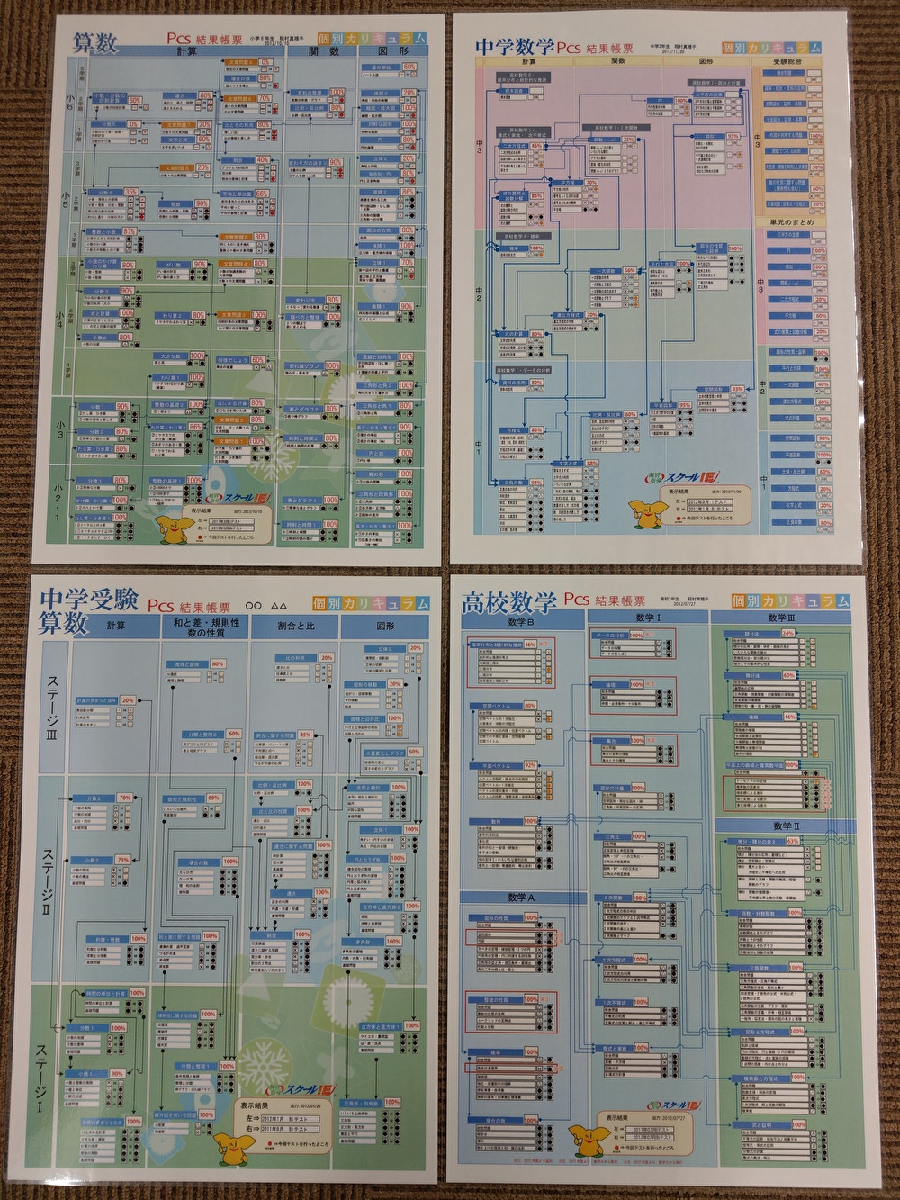 ３月から、更にバージョンアップしています！