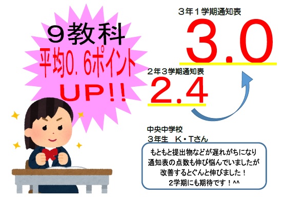 中央中　K.Tさん