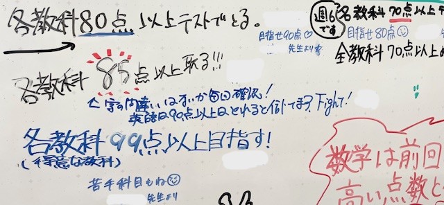 大きなホワイトボードにテストの意気込み・先生からの応援メッセージを書きました