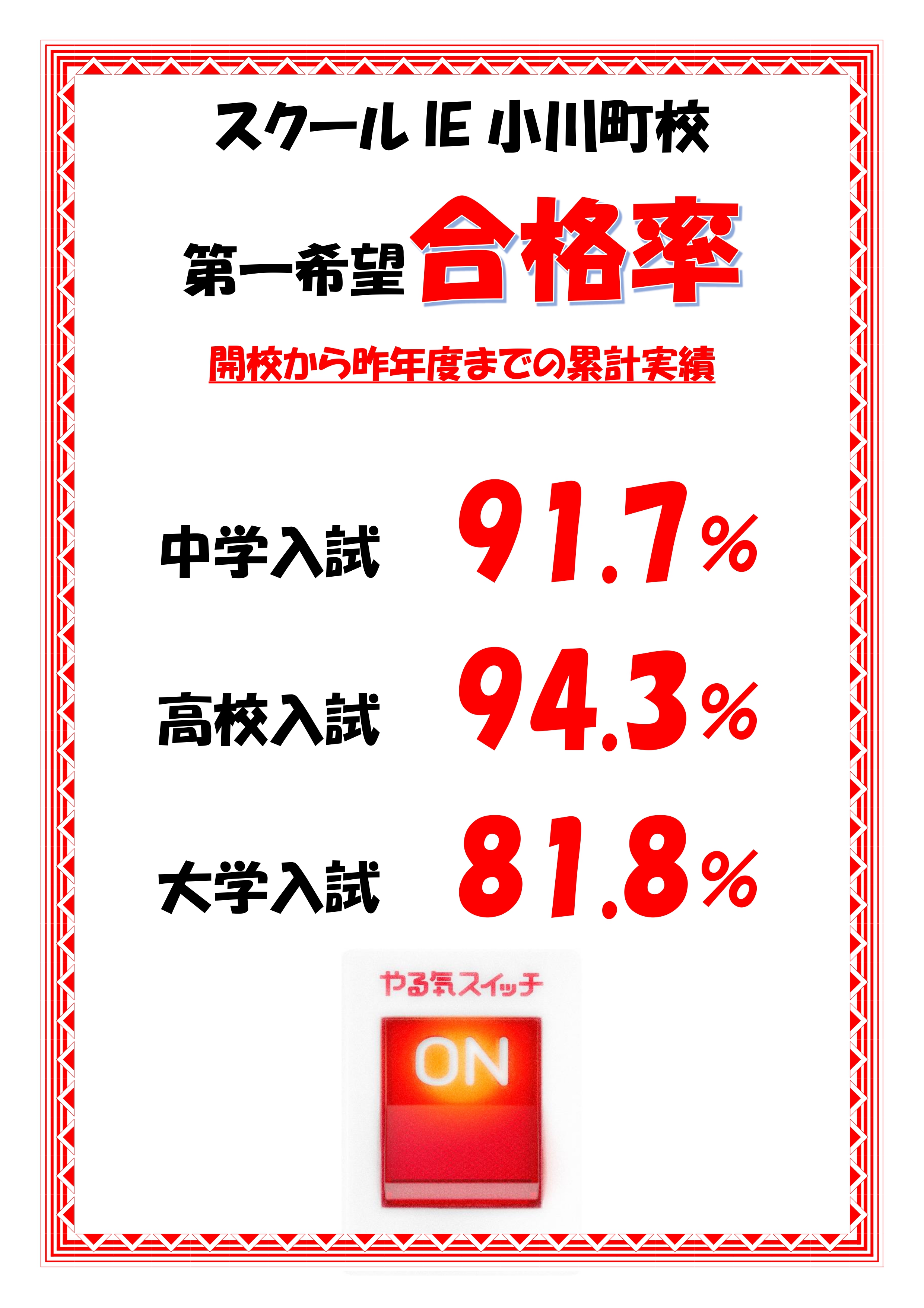 小川町校【スクールIE】 | 個別指導・学習塾 | 埼玉県比企郡小川町