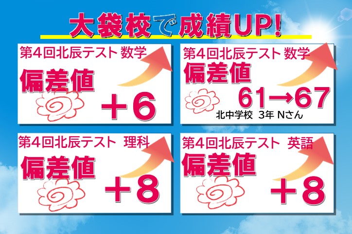 定期テスト対策も、北辰テストの偏差値対策も可能！