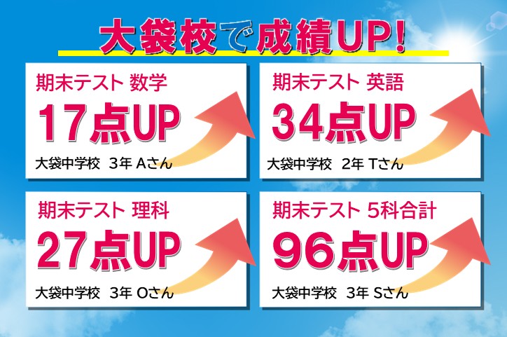 大袋校