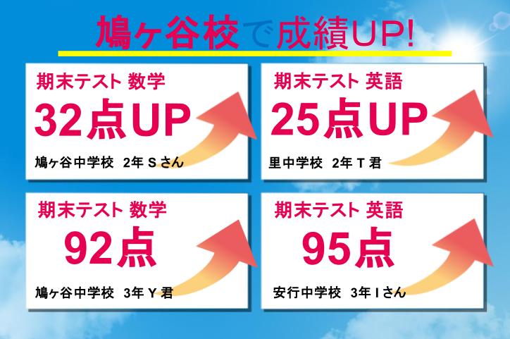 皆さんの目標点越えを全力でサポートしていきます‼