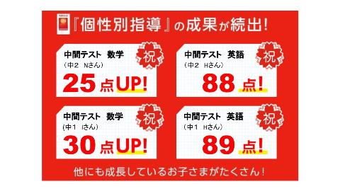 皆さんの目標点越えを全力でサポートしていきます‼