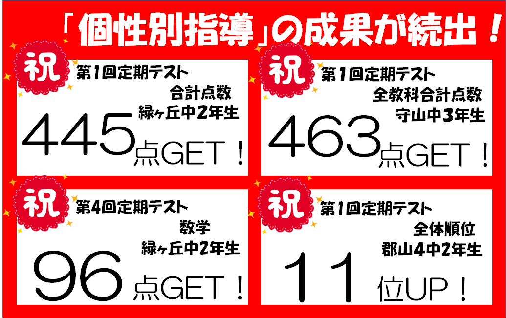 第一回定期テスト結果速報！