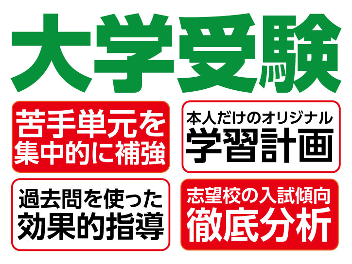 わからないことからじっくり学べます
1対1もしくは1対２の担任制個別指導です