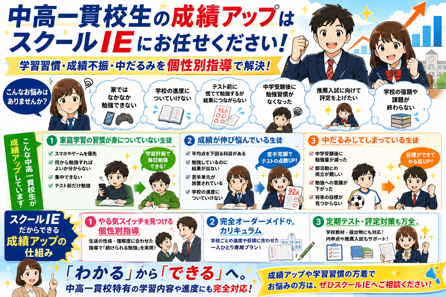 五反野校