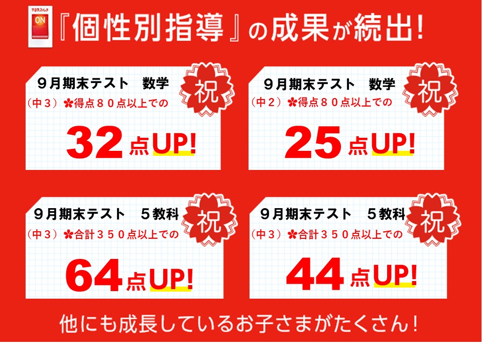 スクールie瑞浪校 やる気スイッチのschoolie