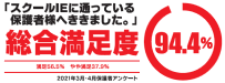 ☆高評価ありがとうございます☆