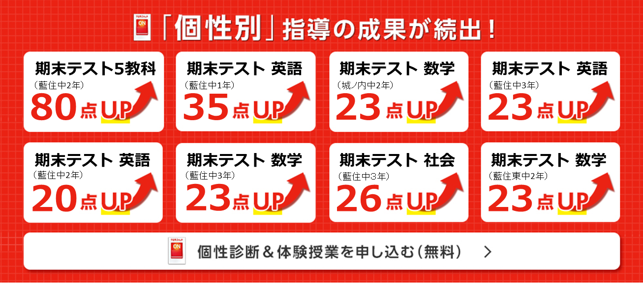 藍住校