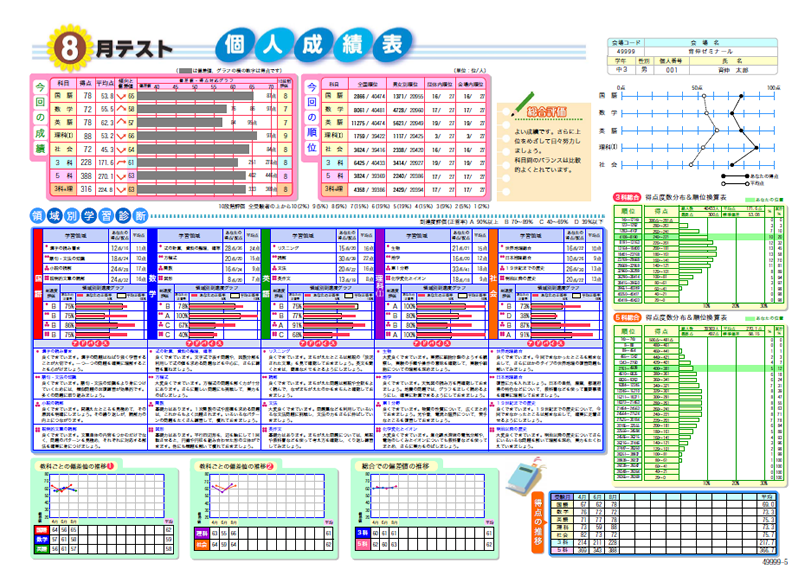 外部の方も受験できます！