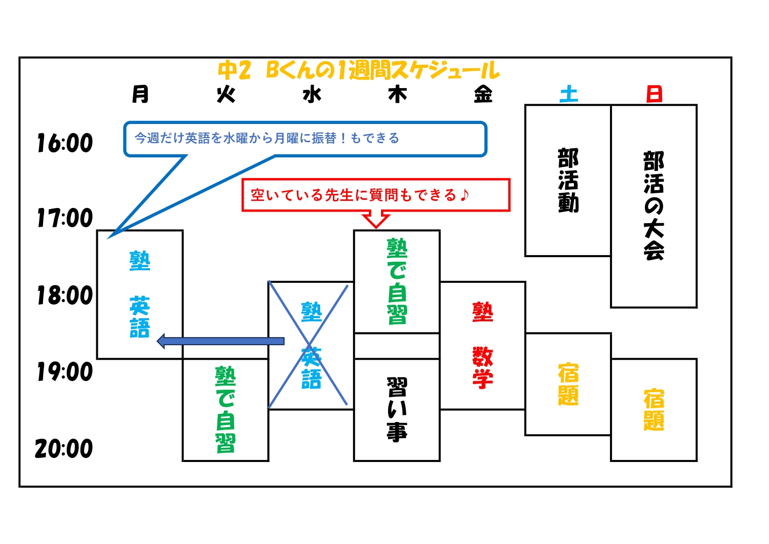 個別指導ならではの部活、習い事との両立。急な用事での授業振替も柔軟に対応します