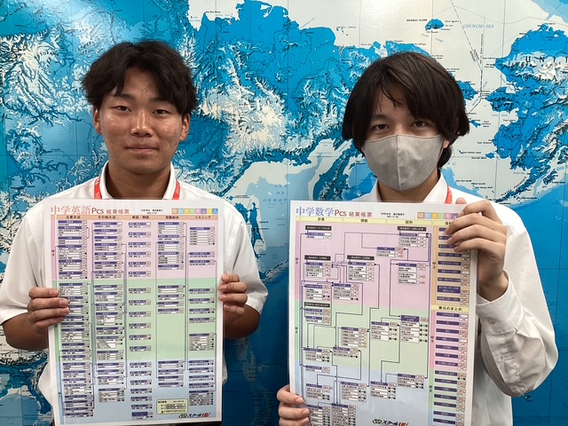 先生が苦手を分析します！