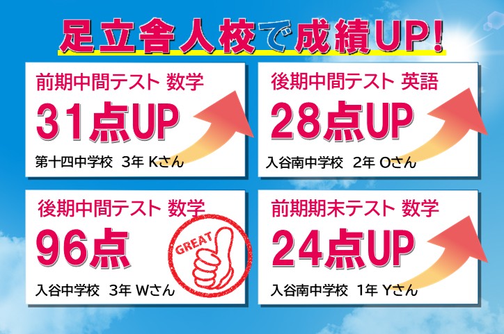 📈 成績アップの実績続々！
スクールIEの「個性別指導」で、生徒たちが驚きの成果を達成！