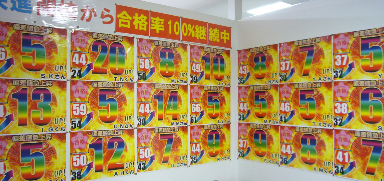 毎年多くの生徒が大きく成績を上げて志望校合格を勝ち取っています。