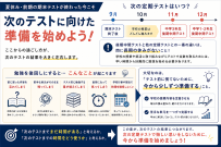 「次のテストはまだ先」が、一番危ない。