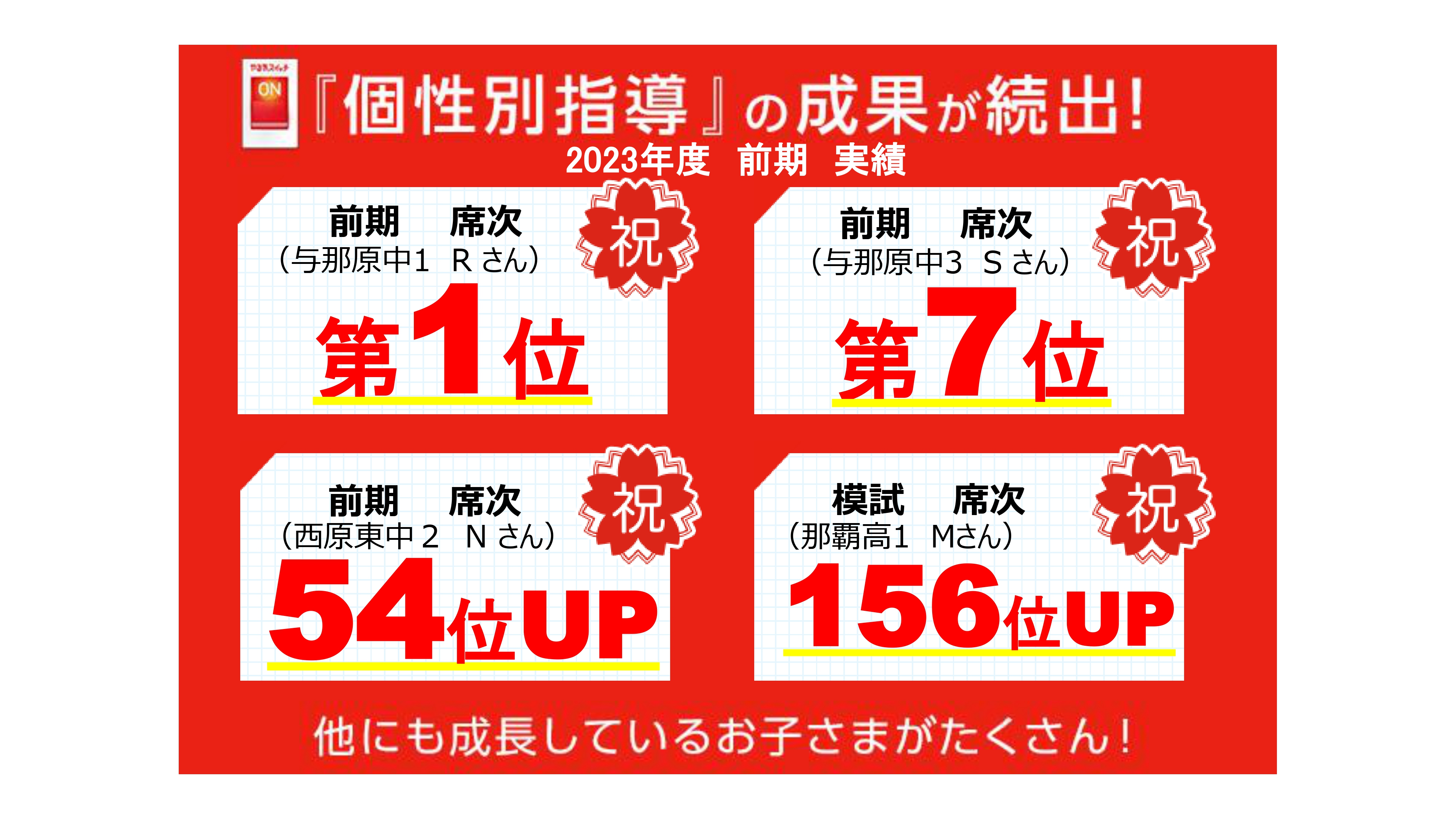 ※他にもたくさんの生徒が成績を伸ばしています！！