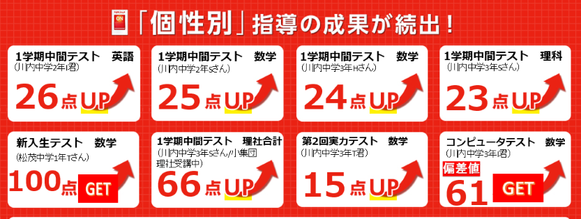 次は君の番だ！