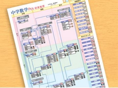 【お問い合わせ】
スクールIE 浜北校
☎053-586-9898