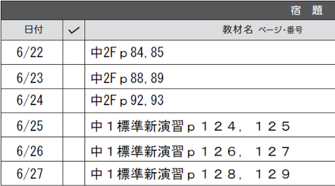 毎日、行うページも指定していきます。