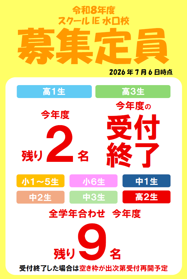 水口校