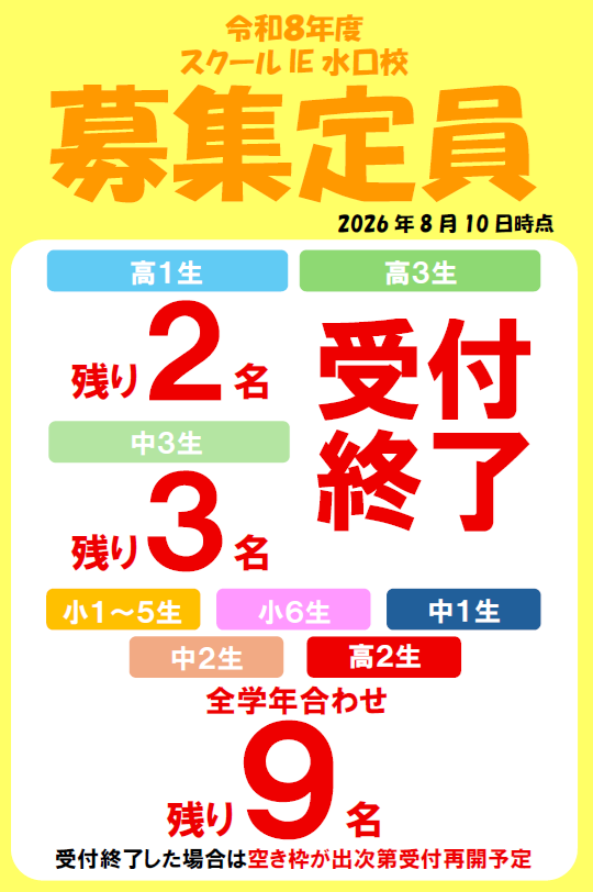 水口校