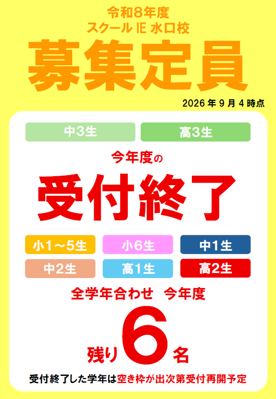 水口校