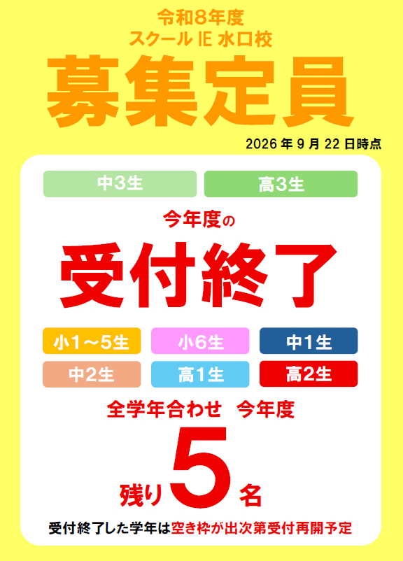 水口校