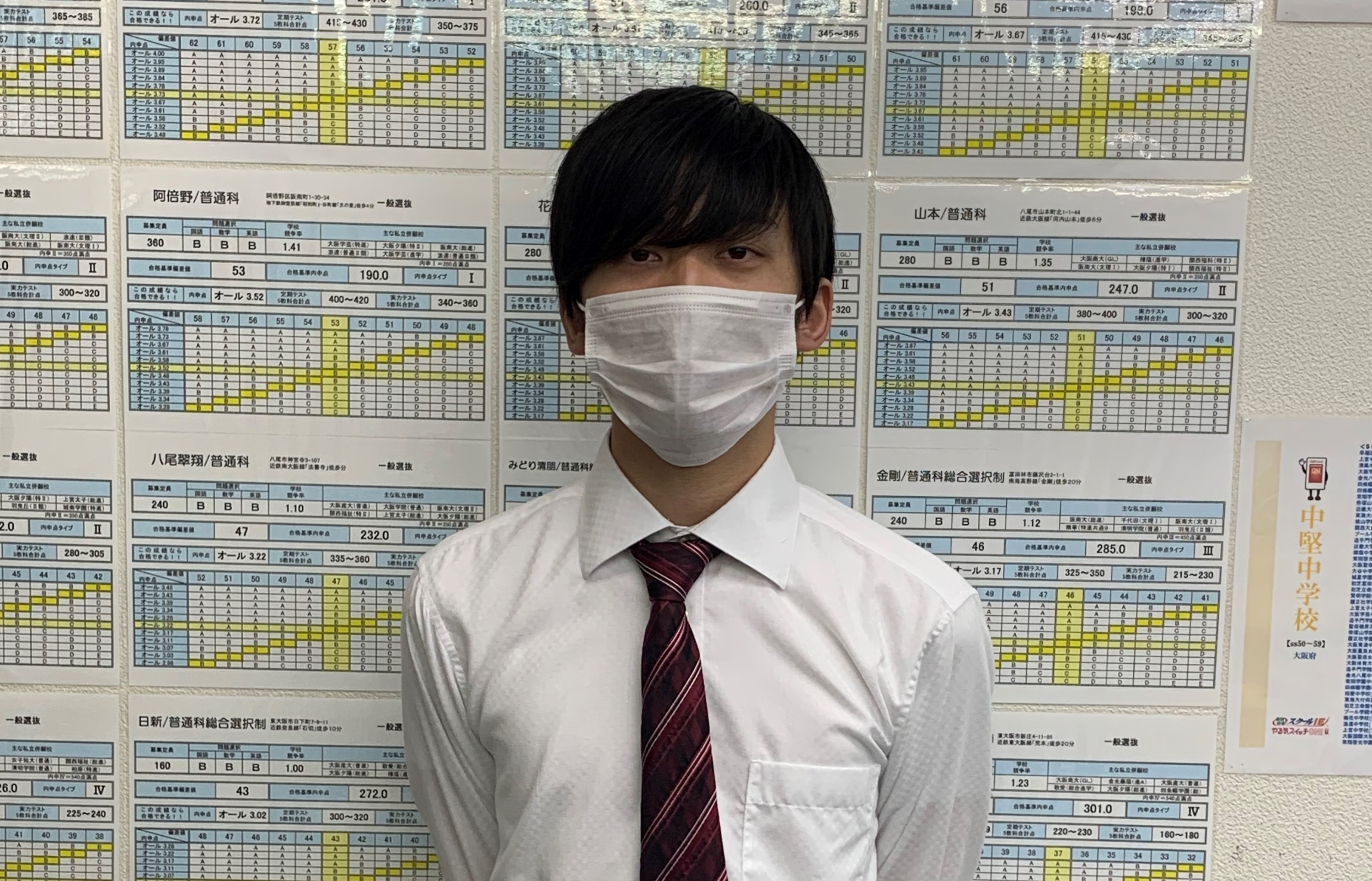 H.N先生