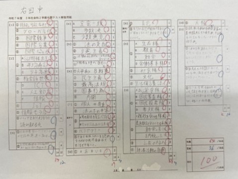 右田中学校3年Mさん
