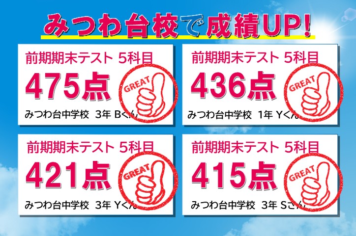 定期テストて100点満点獲得！！
自分も100点目指して頑張ろう！！
