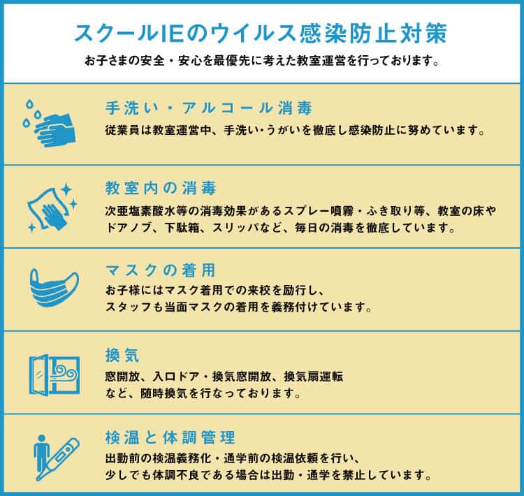 スクールie やる気スイッチの個別指導 学習塾 スクールie やる気スイッチの個別指導 学習塾