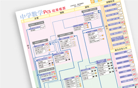 お子さま一人ひとりに合わせることに意味がある。