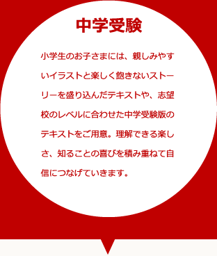 中学受験