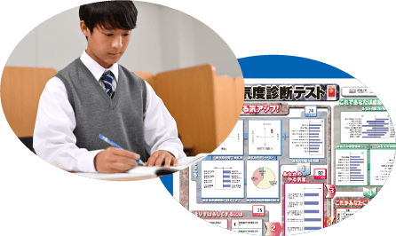 エントリーシート対策