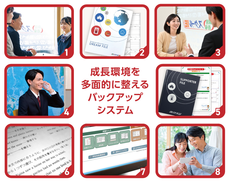 8つの万全サポート きめ細やかな指導でサポート体制も万全!「安心して楽しく学べる」仕組みがあります。
